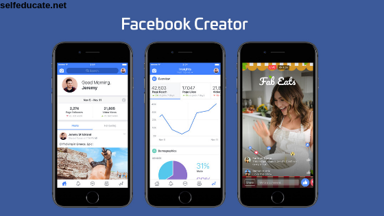 What is Facebook Creator and how will it face Youtube?